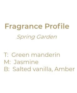 fragrance profile spring garden